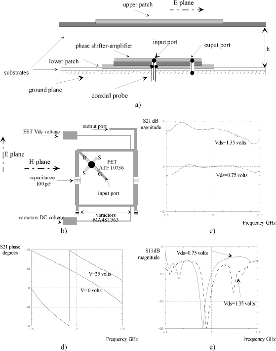 ch8-fig8.12.jpg