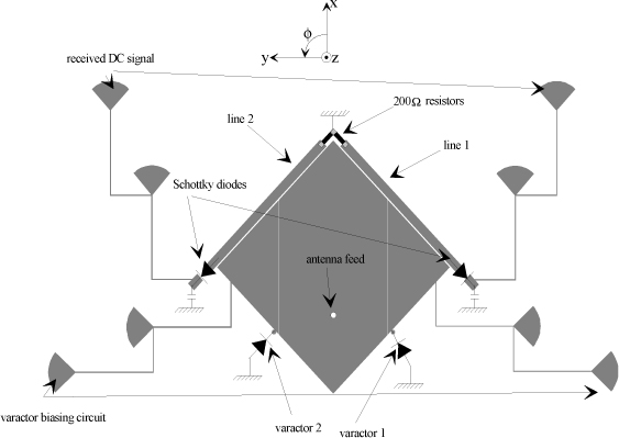 ch8-fig8.14.jpg