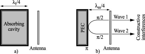 ch9-fig9.3.jpg