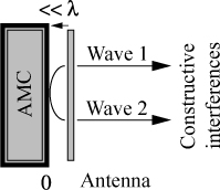 ch9-fig9.4.jpg