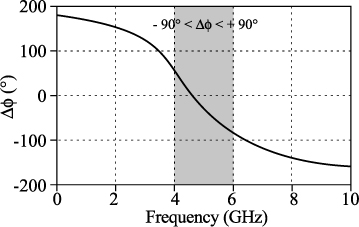 ch9-fig9.6.jpg