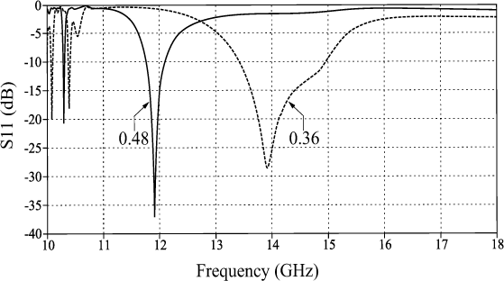 ch9-fig9.8.gif