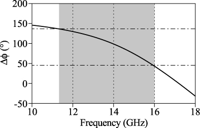 ch9-fig9.9.jpg