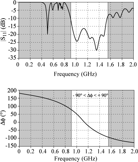 ch9-fig9.12.jpg