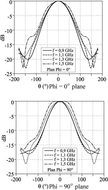 ch9-fig9.13.gif