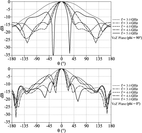 ch9-fig9.16.gif