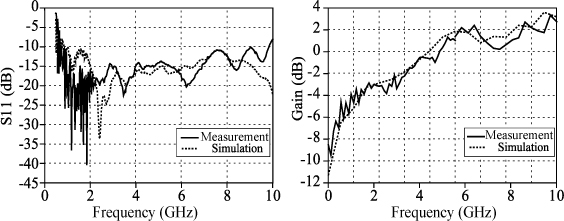 ch9-fig9.18.jpg