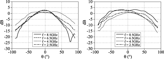 ch9-fig9.19.gif