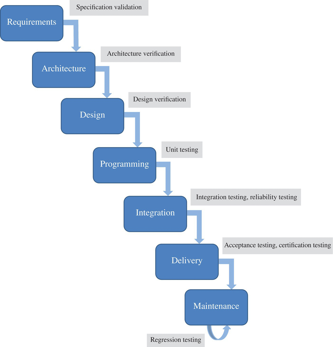 c3-fig-0001