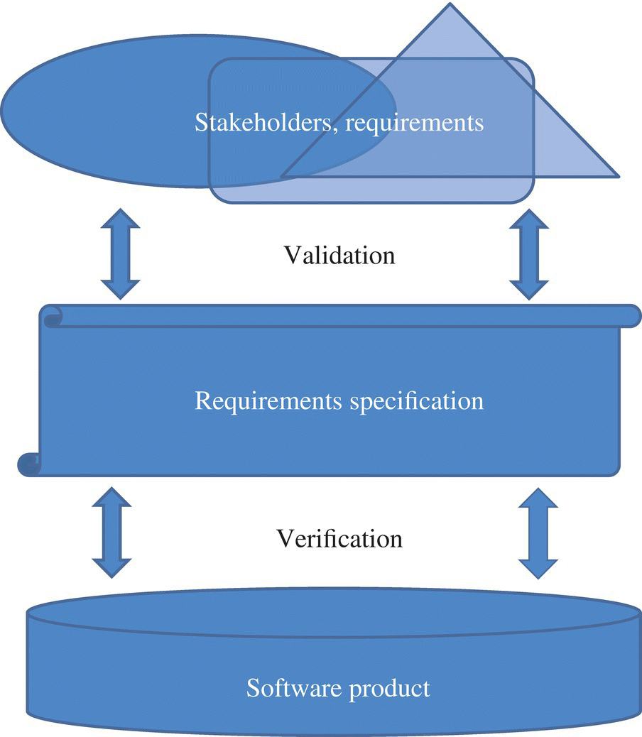 c3-fig-0002