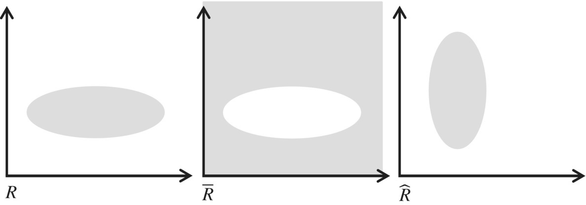 c4-fig-0002