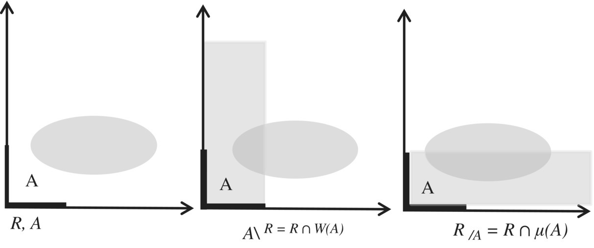 c4-fig-0006