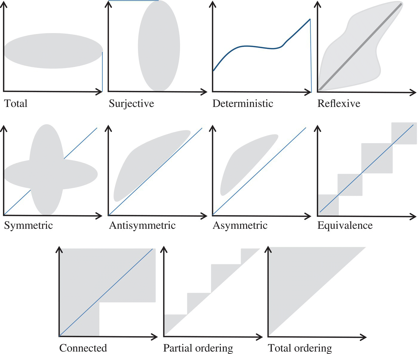 c4-fig-0007