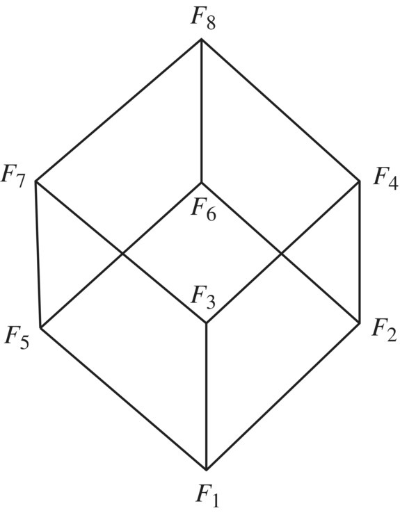 c4-fig-0008