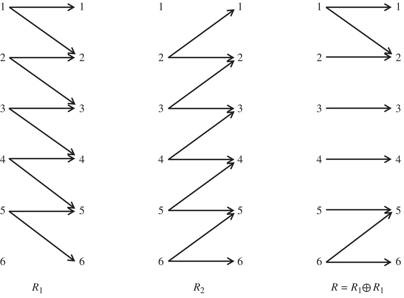 c4-fig-0011