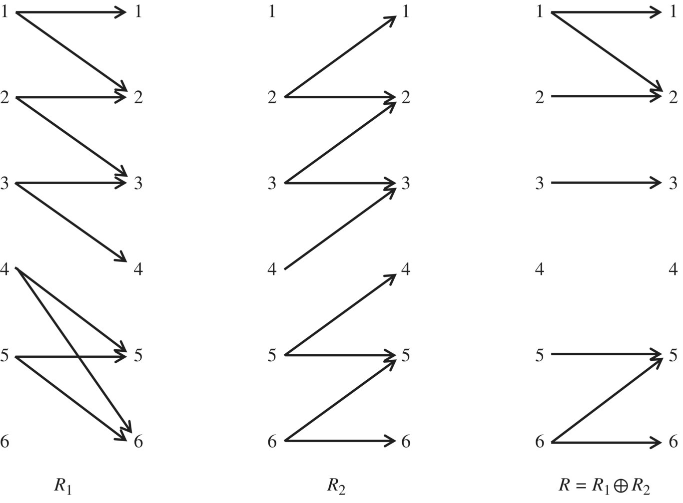 c4-fig-0012