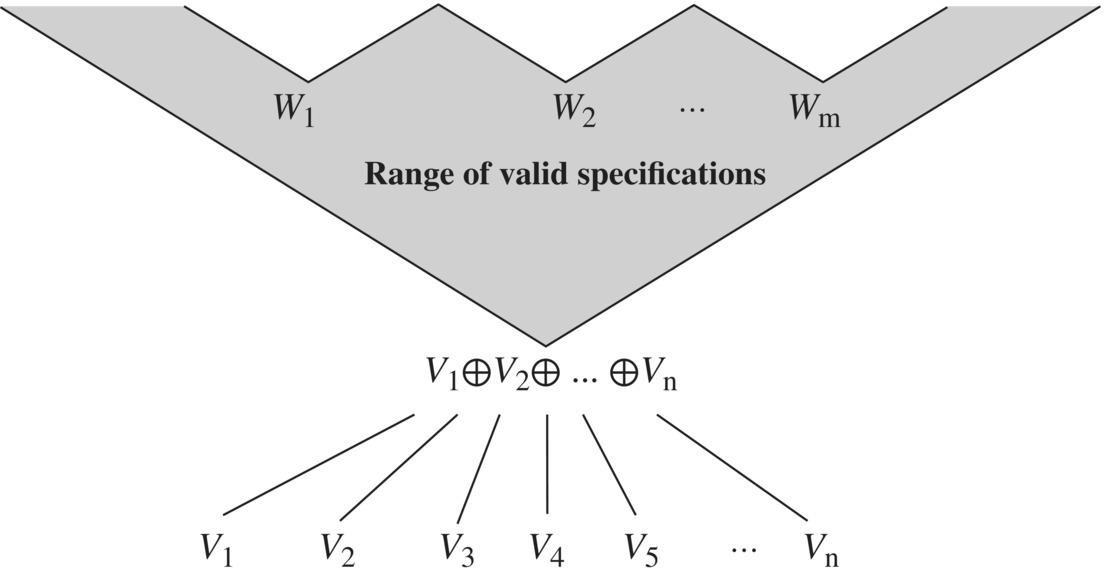 c4-fig-0013