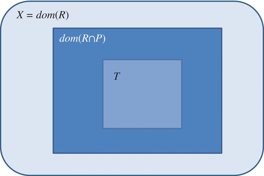 c8-fig-0002