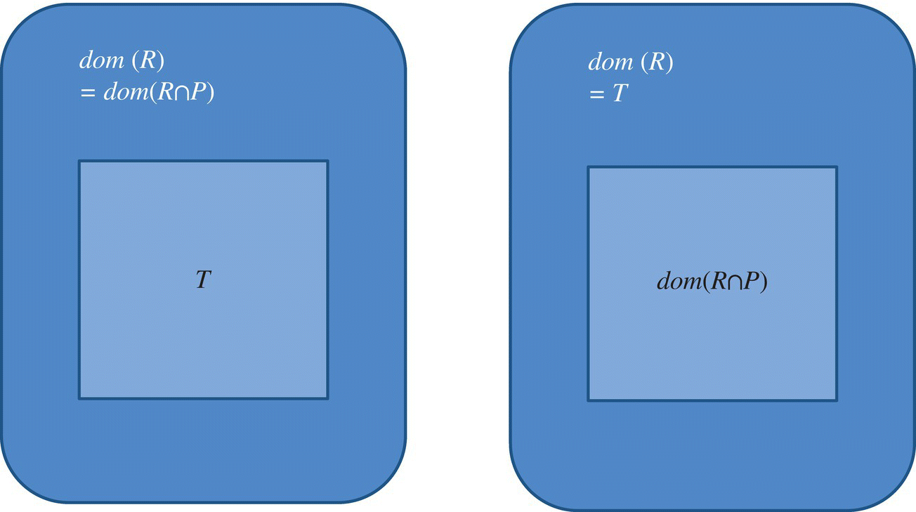 c8-fig-0004