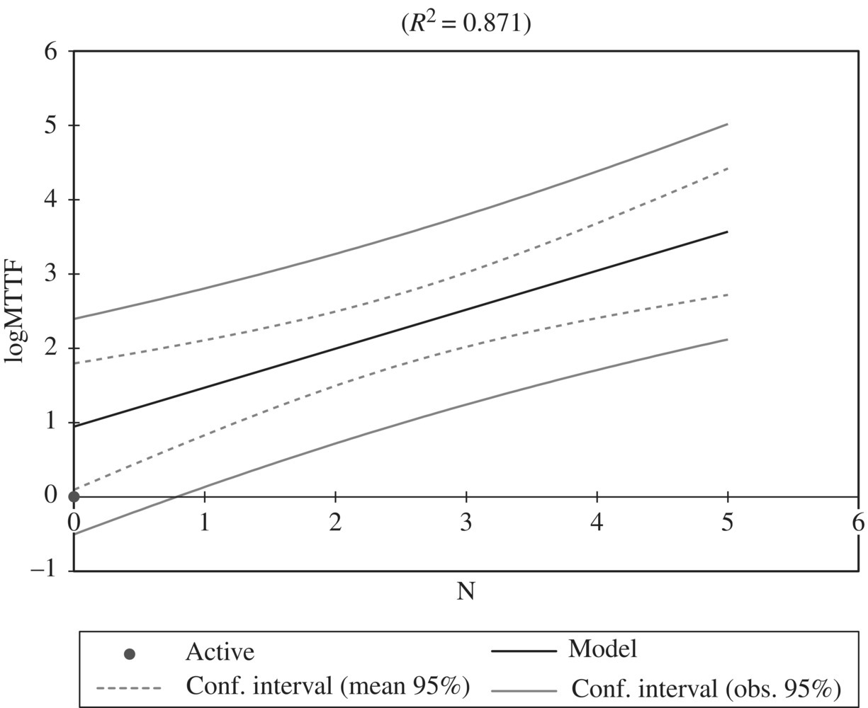 c13-fig-0005