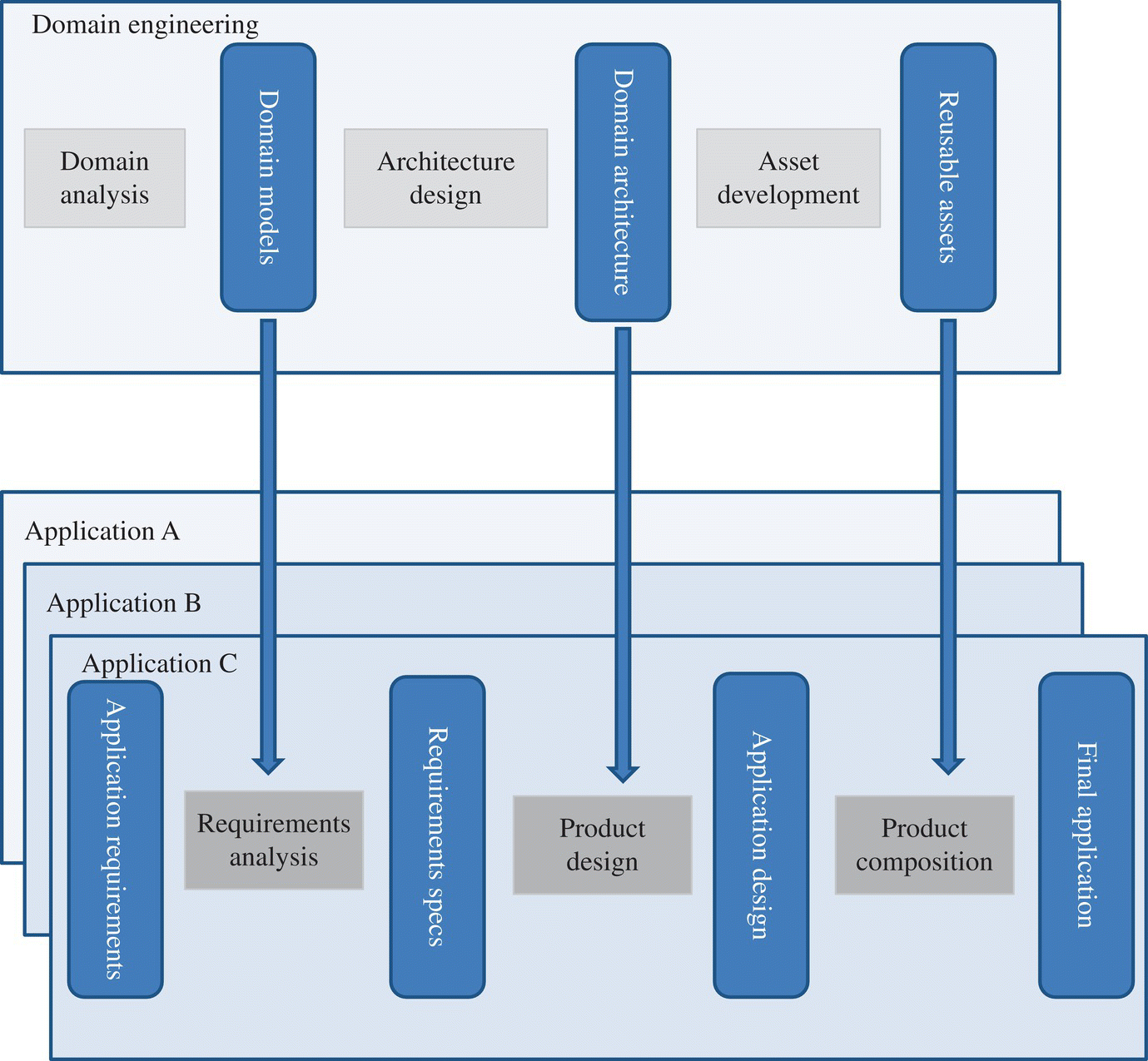 c16-fig-0001