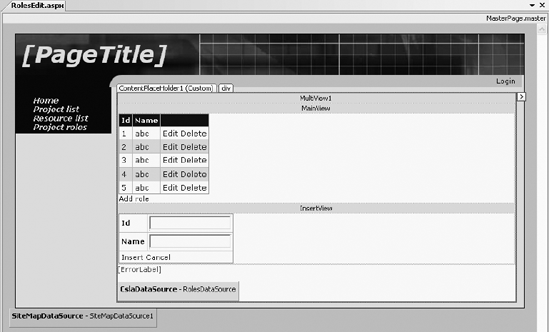 Layout of the RolesEdit page