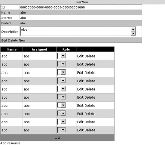 Layout of MainView in ProjectEdit