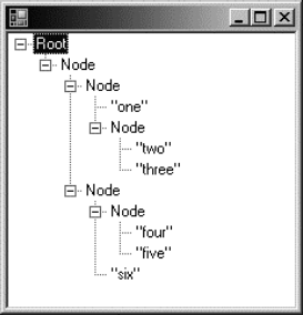 A TreeView control used to view a tree