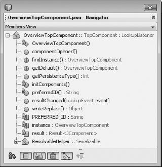 Navigator panel for a single Java source file