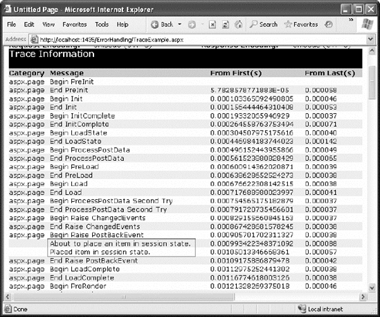 Custom trace messages