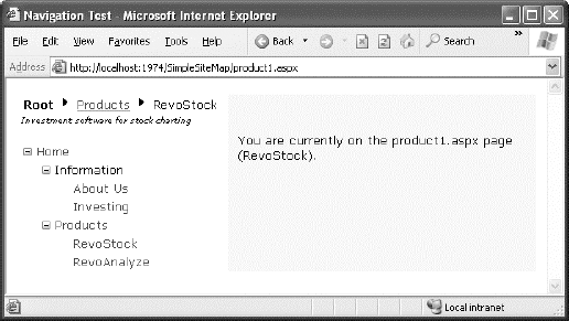 A SiteMapPath with templates