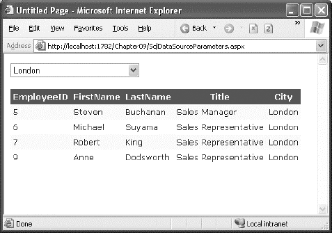 Retrieving data from the cache