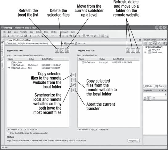 Synchronizing a remote website