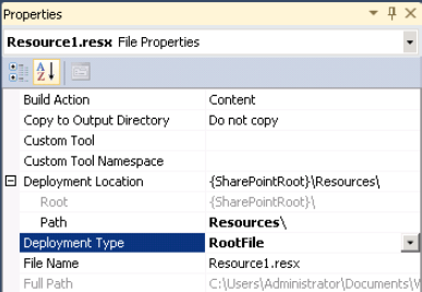 SharePoint resources are deployed as is to a special folder.