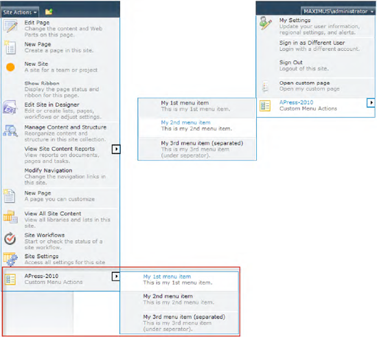 Nested menus