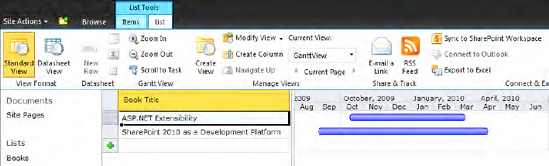 The JS Grid control in action (left: grid pane; right: Gantt pane)