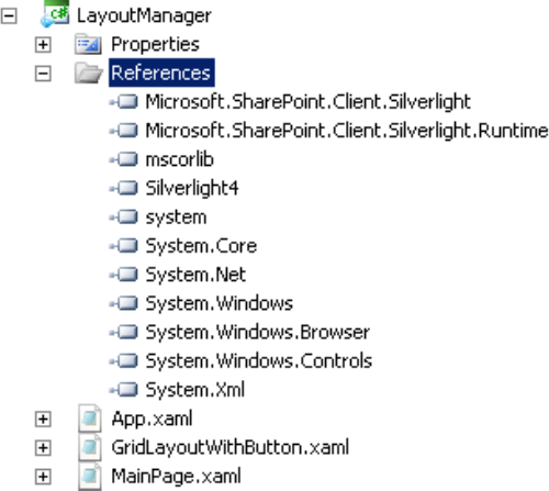 Silverlight project with references to SharePoint's client object assemblies