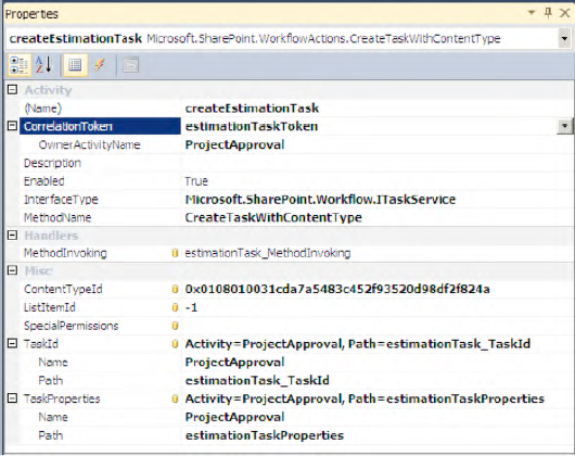 Specifying properties for a CreateTaskWithContentType activity