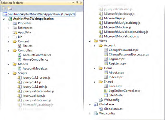 Solution Explorer immediately after creating a new ASP.NET MVC 2 Web Application project and enabling Show All Files. Note that the Emptyproject template does not create any of these controllers or view files by default; it mainly creates empty folders.