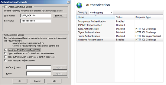 Authentication configuration screens for IIS 6 (left) and IIS 7 (right)