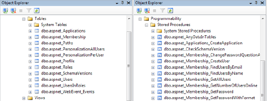 Tables and stored procedures added to support SqlMembershipProvider, SqlRoleProvider, and SqlProfileProvider