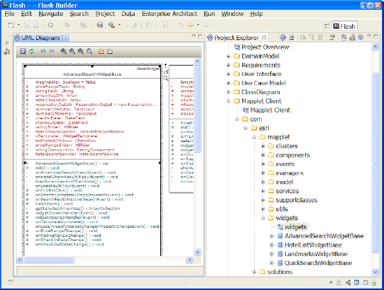 The Mapplet Client UML model in Flash Builder