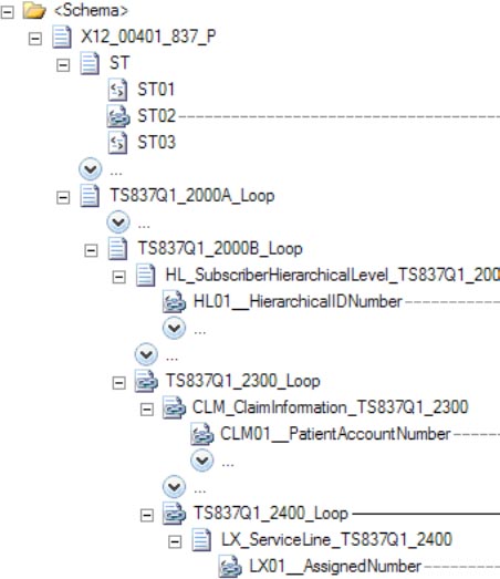 Showing only the nodes that are being mapped