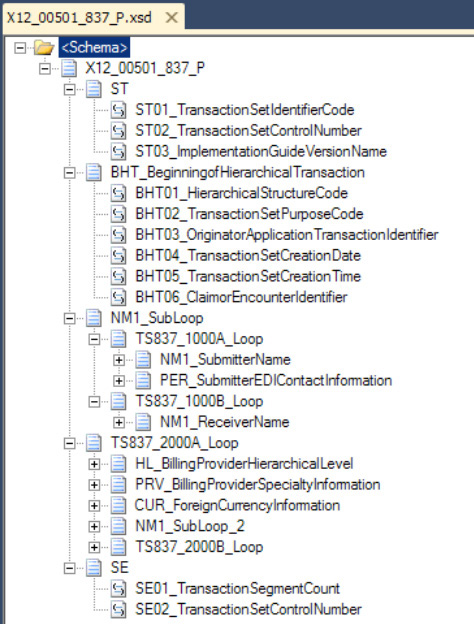 The HIPAA compliant 837P 5010 schema in Visual Studio