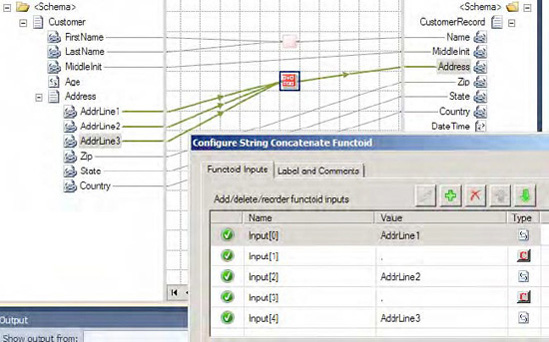 String concatenation mappings