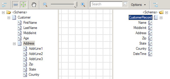 The source and destination schema for the constant mapping example