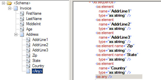 Creating a destination message