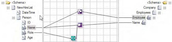 Using the Value Mapping (Flattening) and Looping functoids