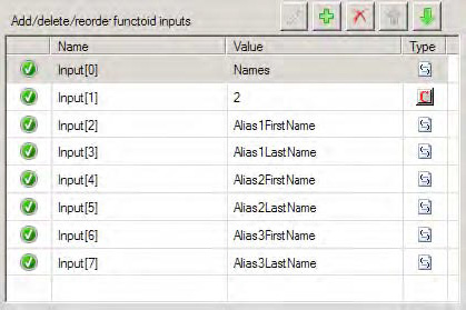 Table Looping input parameters