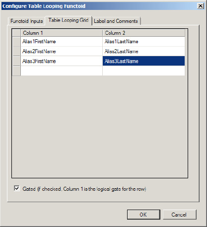 Table Looping Configuration dialog box